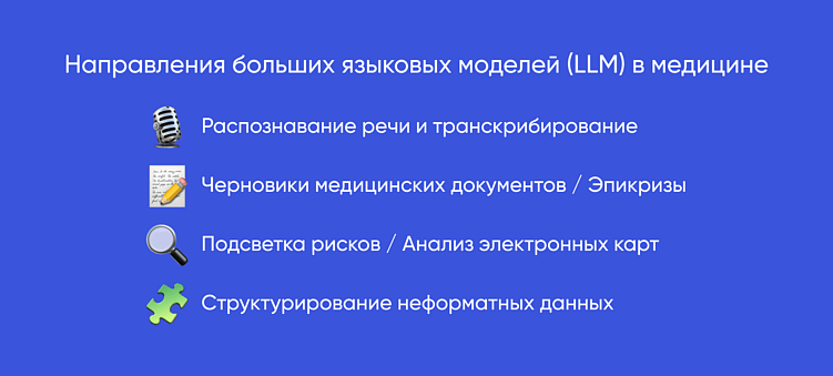 ИИ во врачебной практике: как искусственный интеллект меняет работу специалистов