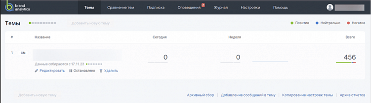 Скорость реакции Yota на негатив