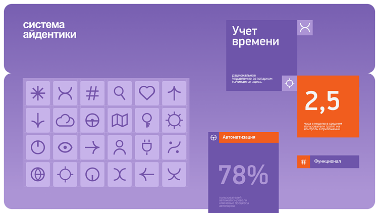 Почему делать логотипы (и брендинг) с ИИ — плохая идея? Разбираем на примере нашего кейса