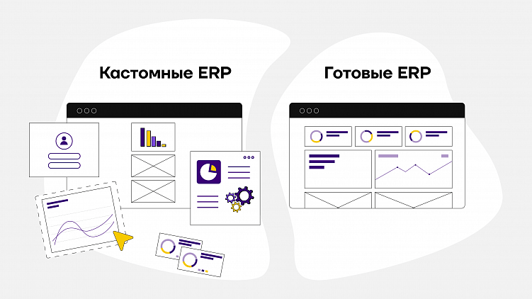 Все, что вы хотели знать про ERP и автоматизацию бизнеса + мини-тест