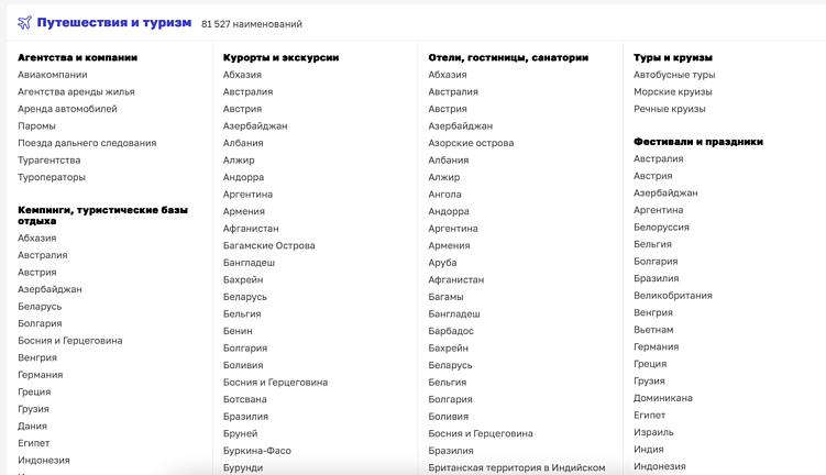 Топ-3 площадки с отзывами, которым верят больше всего