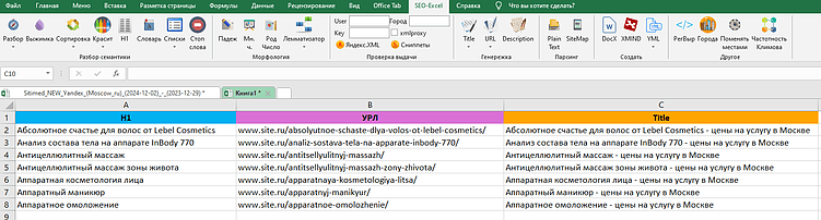 Автоматизация в SEO: что можно доверить технологиям?