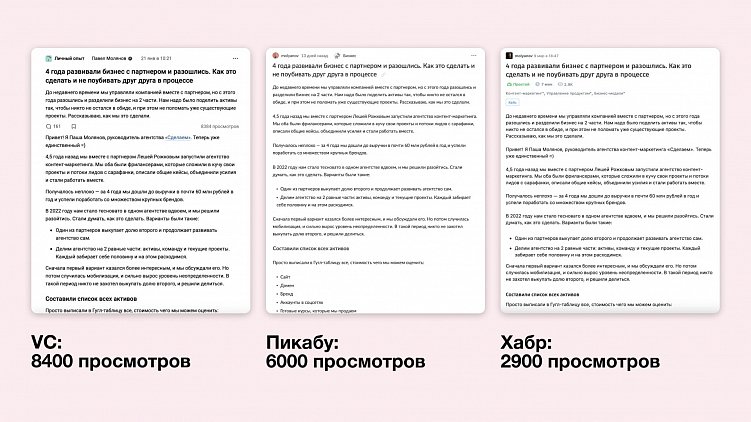 Мы выстраиваем этот процесс у себя в агентстве, поэтому пока публикуемся только на Пикабу и Хабре. Есть и другие издания, где можно публиковаться по этому же принципу. Когда-нибудь я соберу их в большую подборку и опубликую у себя в блоге.