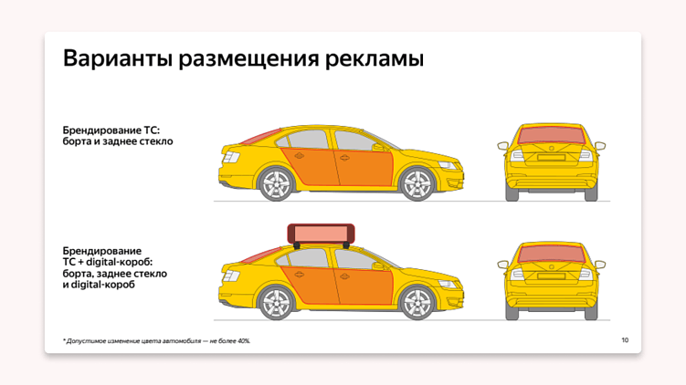 Как разместить рекламу в Яндекс Go