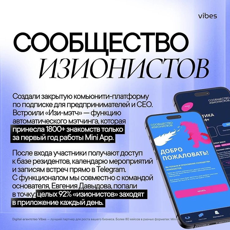 Как выстроить клиентский путь внутри Mini App: от входа до покупки. Пошаговый разбор UX-механик