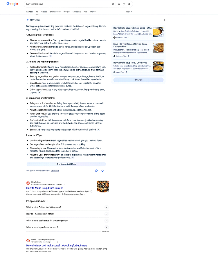 То же самое, только от нейросети Google и на английском.