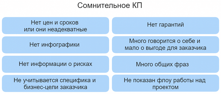 Можно ли найти толкового подрядчика для IT-разработки и не нарваться на мошенников? Гайд по шагам
