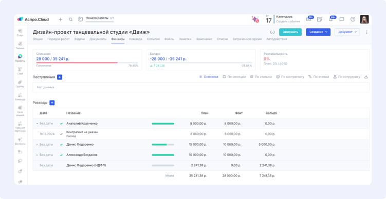 Почасовая оплата: как организовать прозрачный учет времени и зарплаты в digital-проектах