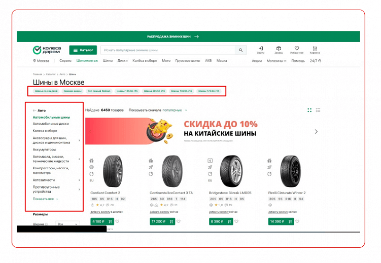 Как продвигать автомобильные сайты в 2024 году: гайд от Kokoc.com