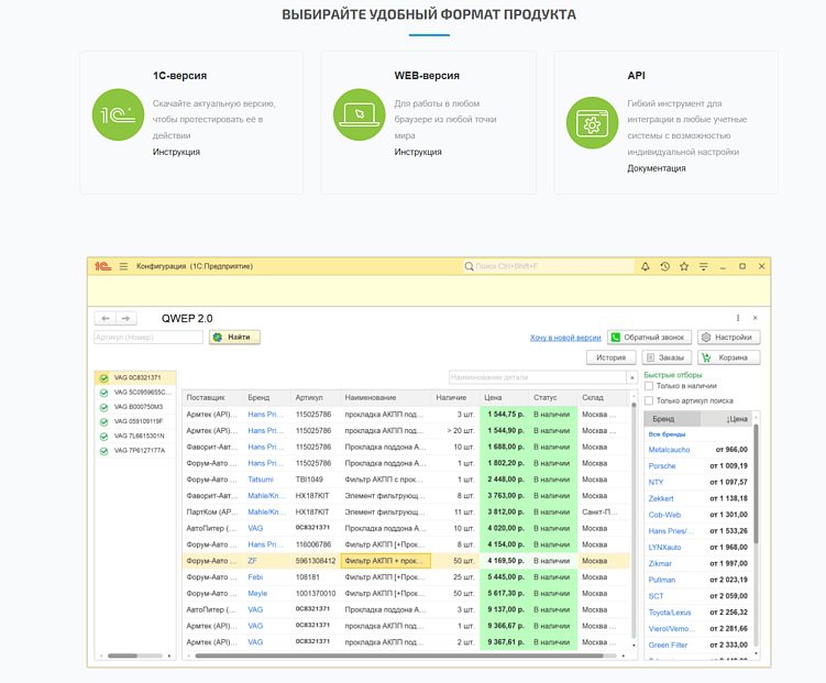 Топ сервисов онлайн проценки автозапчастей 2026