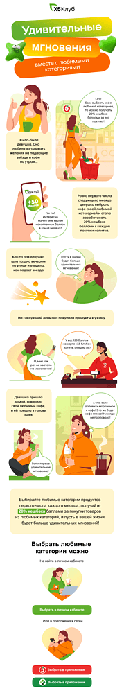 Комикс в рассылке: как прокачать емейл до уровня Marvel