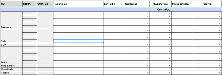 Ошибки руководителя, которые уничтожают PR компании И как их избежать