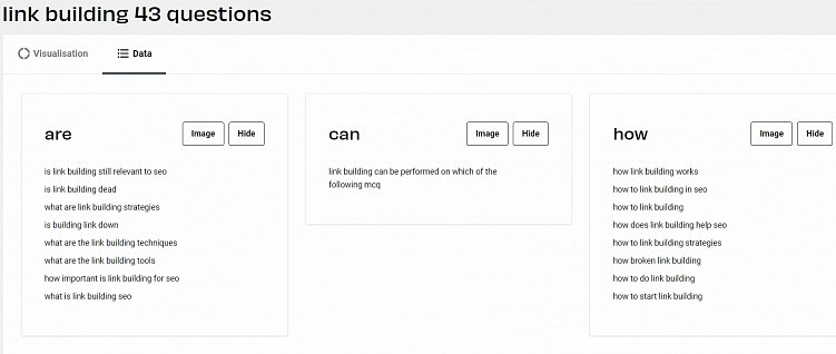 Пример списка запросов по теме link building