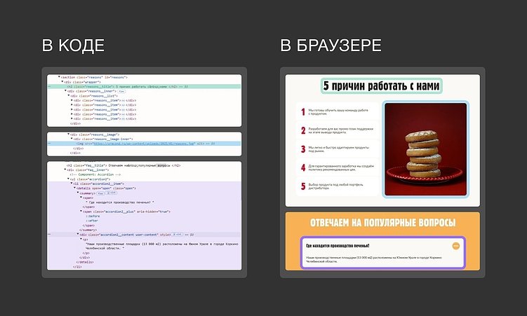 Как создать сайт: обзор основных технологий, используемых для веб-разработки