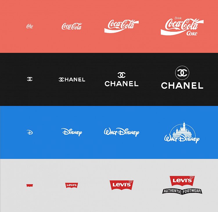 Брендбук: определение, ключевые разделы и этапы разработки