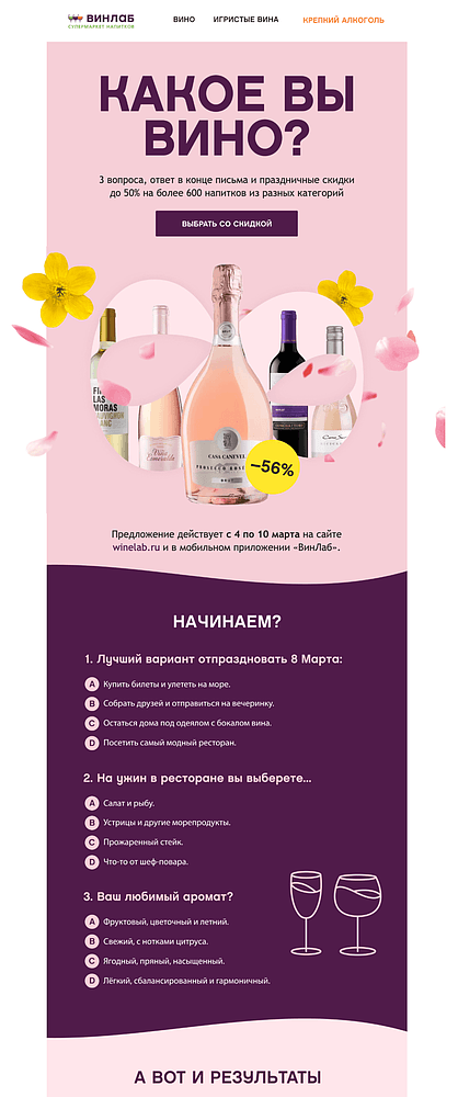 Квиз от «ВинЛаб» к 8 Марта