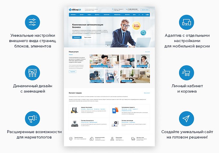 Сайт не нужен, пока вы не узнаете, какой именно сайт продаёт — и почему остальные сливают бюджет