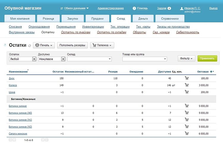 50+ сервисов для вашего сайта: от аналитики до роста конверсии