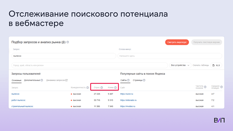 Новая философия SEO: в эпоху нейропоиска выживает наиболее приспособленный
