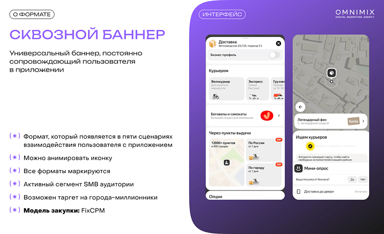 Геосервисы Яндекса как новый канал роста: полный гид по рекламным форматам для брендов