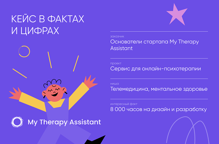 Не просто код: как разрабатывать приложения для ментального здоровья с эмпатией