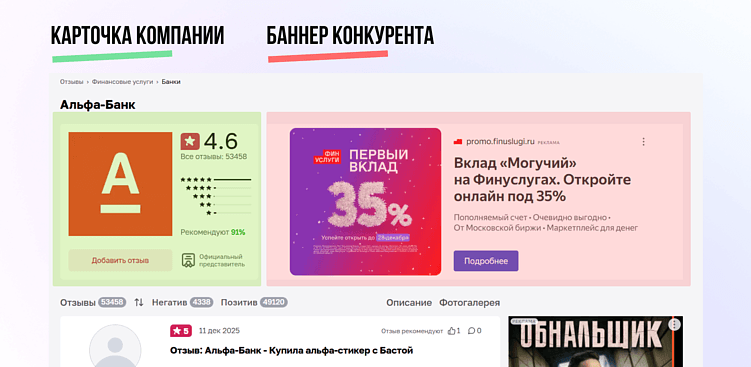 Полный гайд по Отзовику для бизнеса: как формируется негатив и что с этим делать