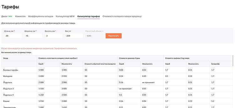 Как рассчитать рентабельность продаж на Wildberries