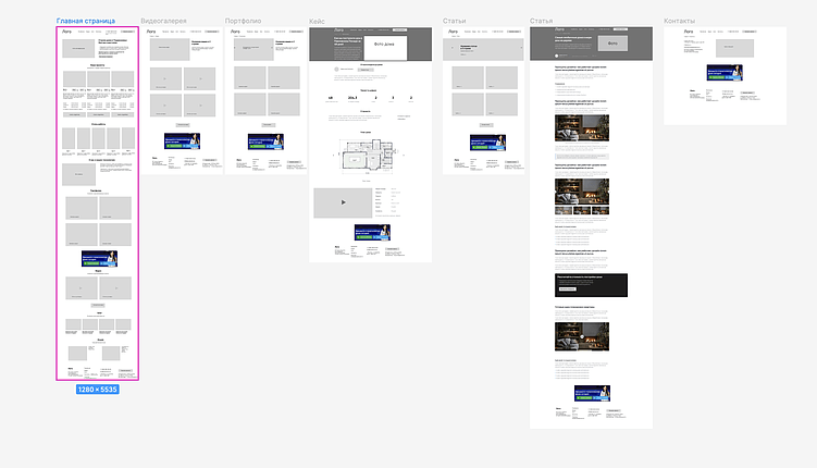 Как создать сайт строительной компании под ключ и сколько это стоит в 2025 году