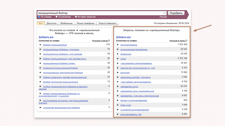 Как собрать максимально большой список ключевых слов для рекламы?