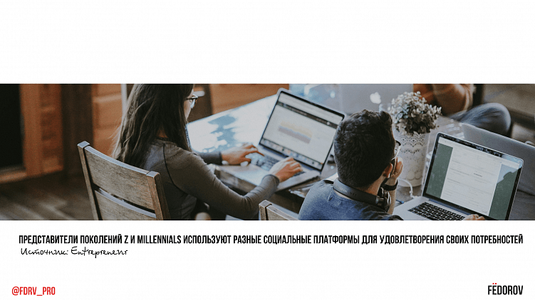 Будущее соцсетей. Часть 2