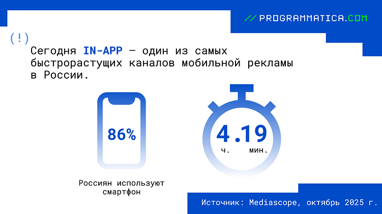 In-App-реклама: что надо знать, переходя к ней после web