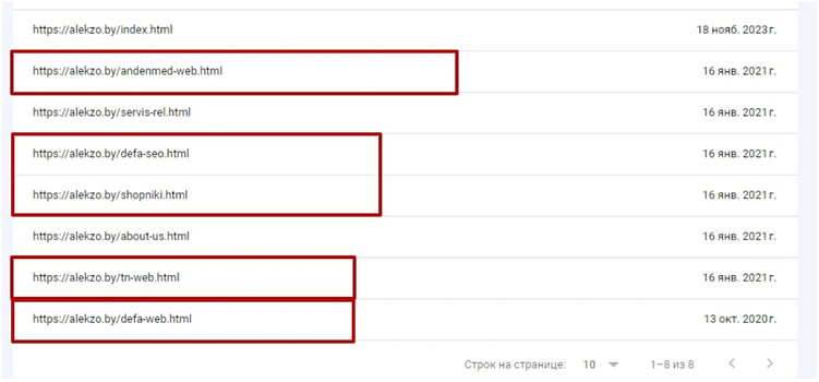 Как Google сам &quot;придумал&quot; страницы и создал 404 на пустом месте
