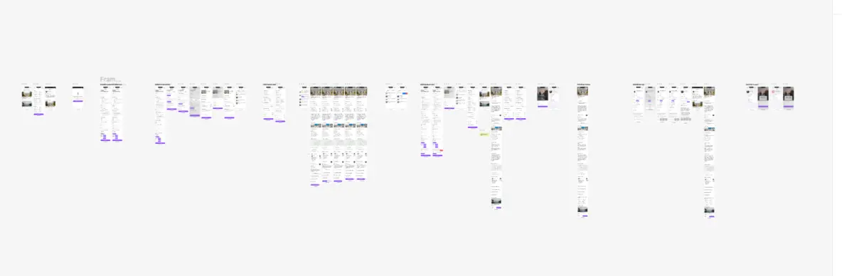 Как создавать кроссплатформенные решения на Flutter быстро и без лишних затрат