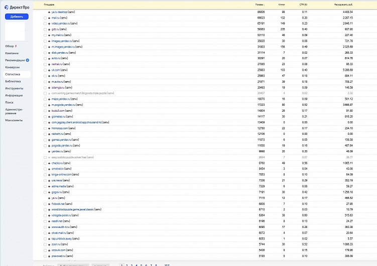 Как уменьшить количество некачественных (фейковых) заявок с рекламы