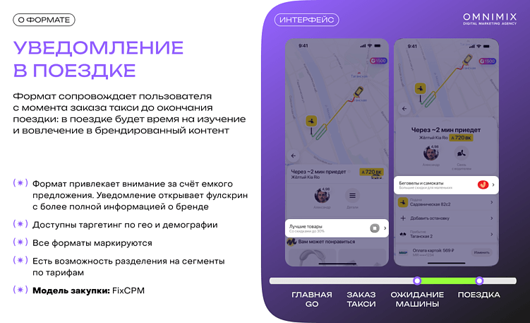 Геосервисы Яндекса как новый канал роста: полный гид по рекламным форматам для брендов