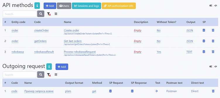 Создание своего IT продукта. Наш опыт разработки платформы (CMS)
