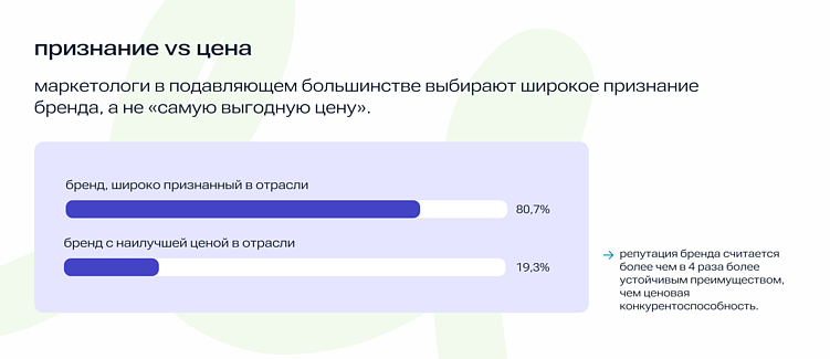 Доверие решает: что влияет на выбор B2B-покупателя в 2025