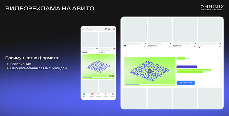 Реклама на Авито: обзор форматов для продвижения брендов