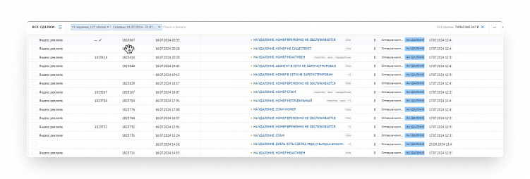 Как маркетологу распознать недействительный трафик из Директа: 5 признаков