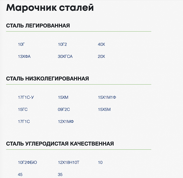 5 способов увеличить трафик на сайте