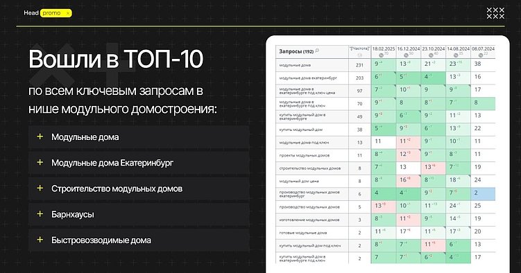Как привлечь внимание клиентов строительной компании?