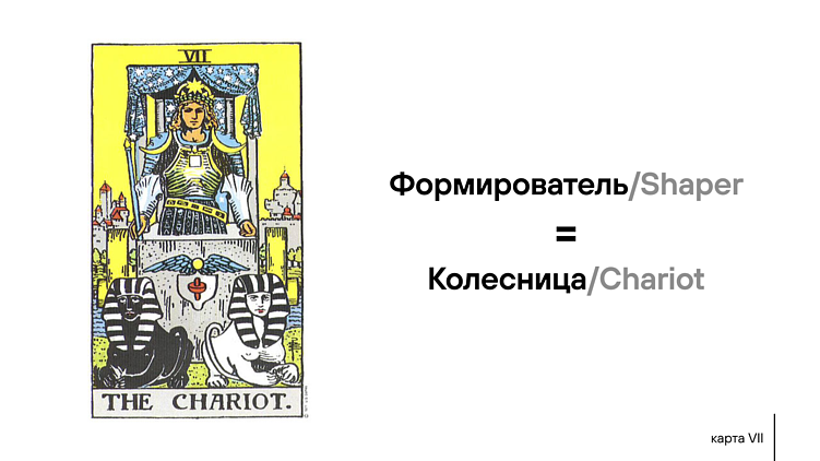 Как мы гадали на Таро и собрали dream-team для нестандартного проекта. Часть 1