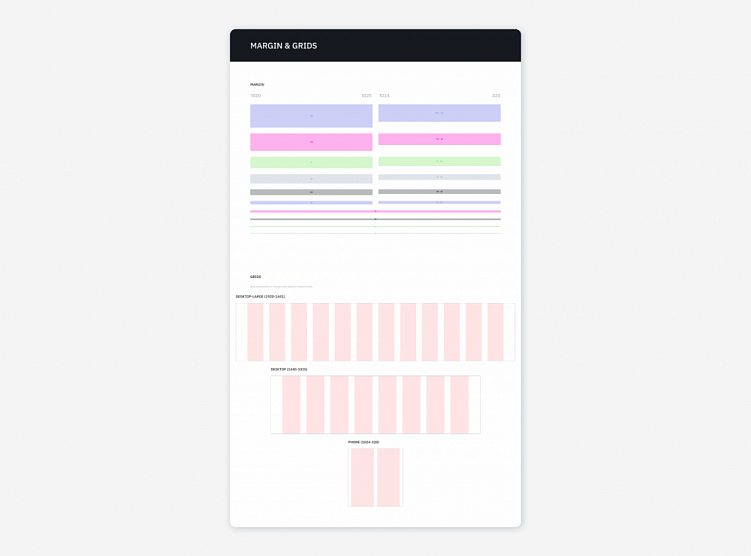 UI kit для сайта, приложения и сервиса: создание единого интерфейса