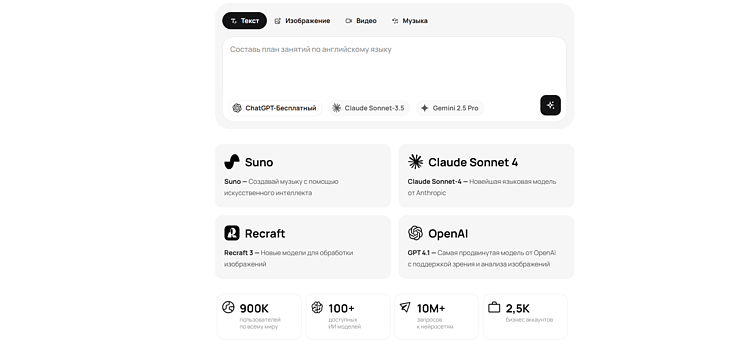 Лучшие нейросети для написания кода: ТОП-10 ИИ для программирования на Python, C++, JavaScript, Java