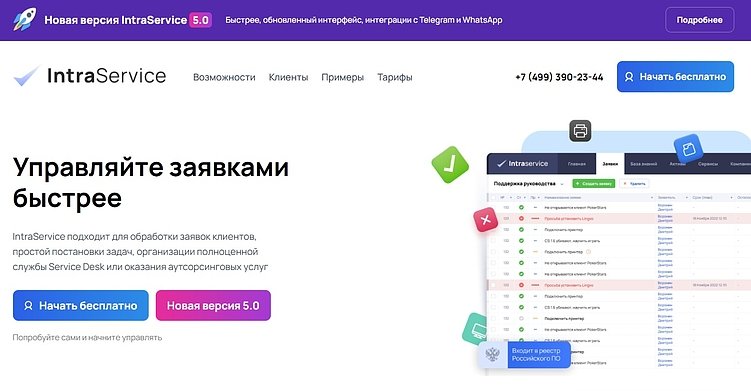 7 платформ для базы знаний и внутренних коммуникаций – обзор SaaS-решений