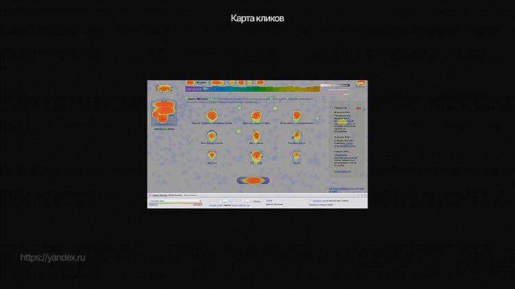 Карта кликов 
