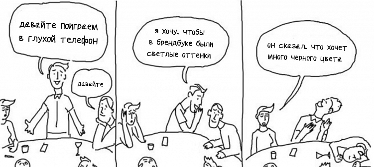 Взаимное притяжение: как за 6 шагов выстроить успешную коммуникацию с клиентом