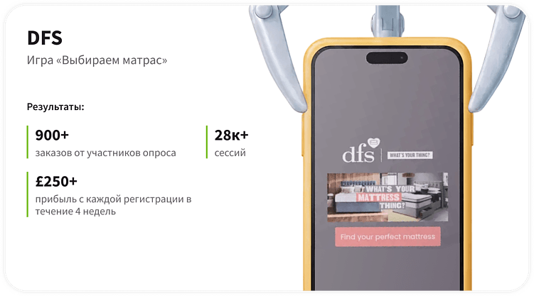 Игра как инструмент успеха: опыт геймификации в крупных розничных зарубежных сетях. Часть 4