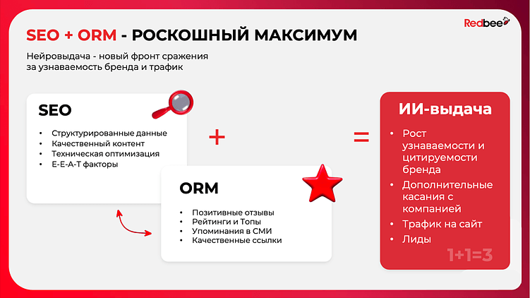 SEO в 2026: почему оно живее всех живых?