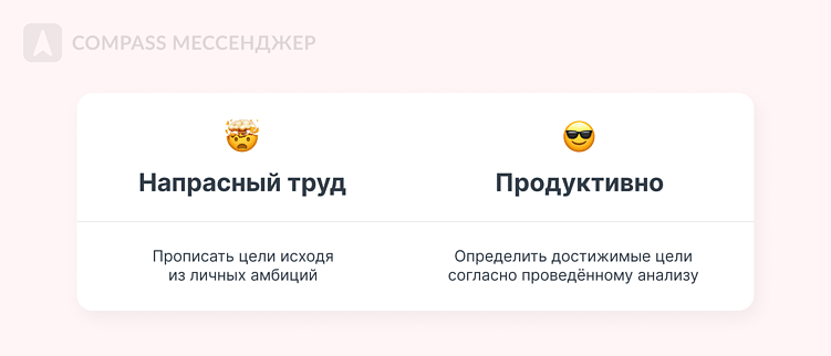 Как заранее разработать провальную стратегию развития и гарантированно угробить бизнес